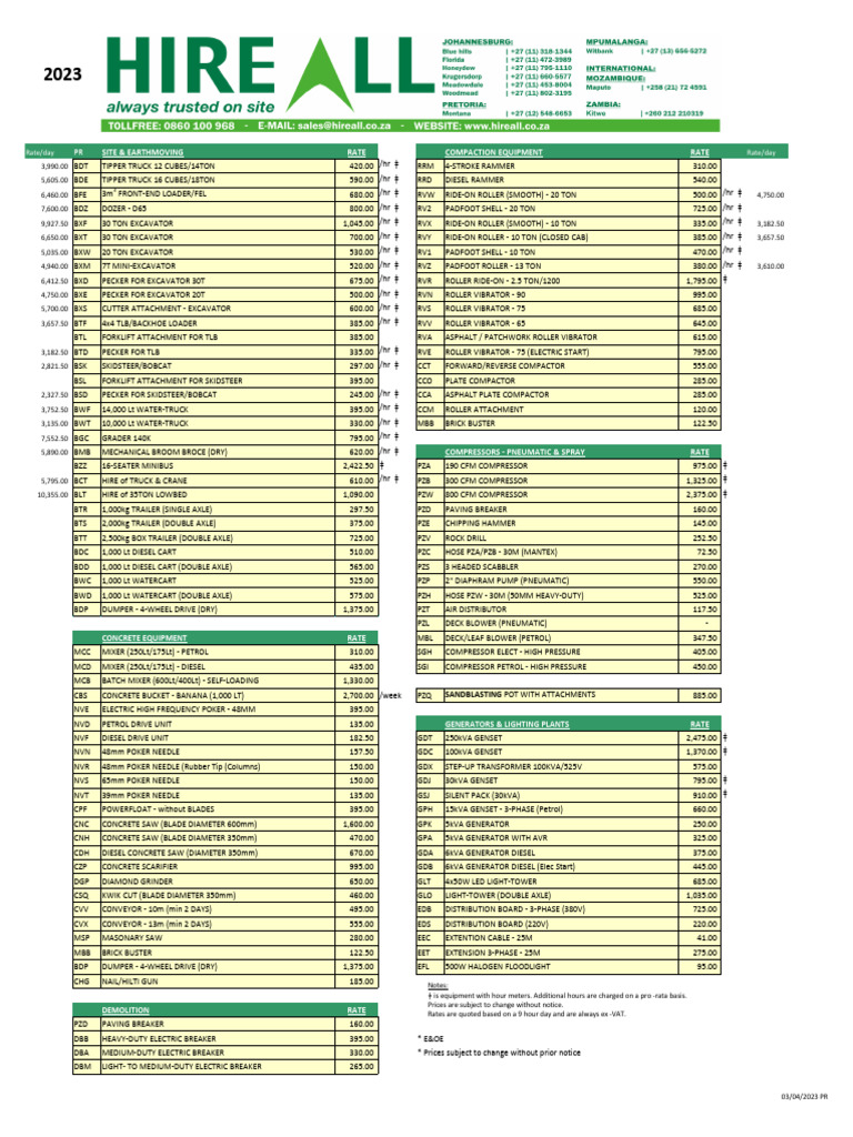 Equipment Rental Rates 2023 | PDF | Drill | Loader (Equipment)