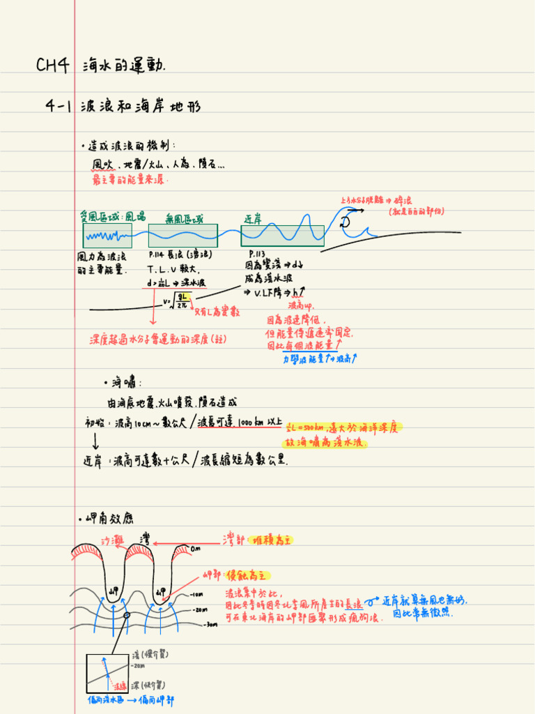 CH4 | PDF
