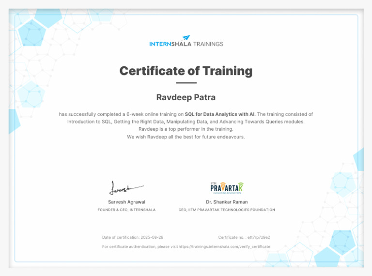 SQL For Data Analytics With AI Training - Certificate of Completion | PDF
