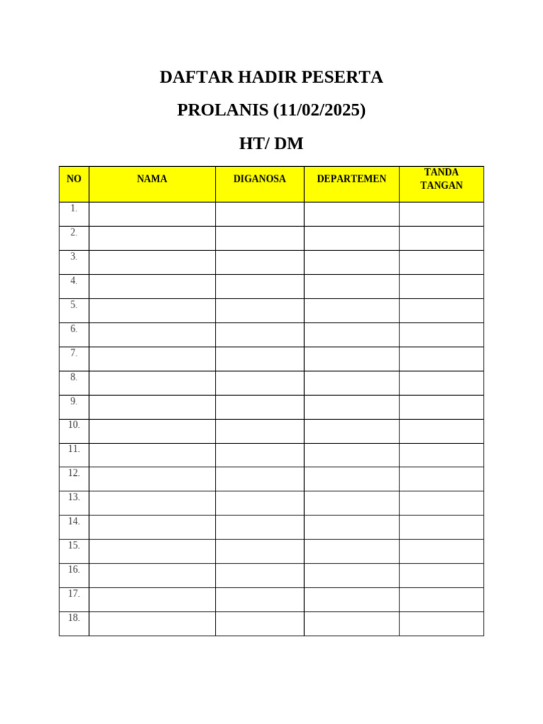 Daftar Hadir Peserta Prolanis 2025 | PDF