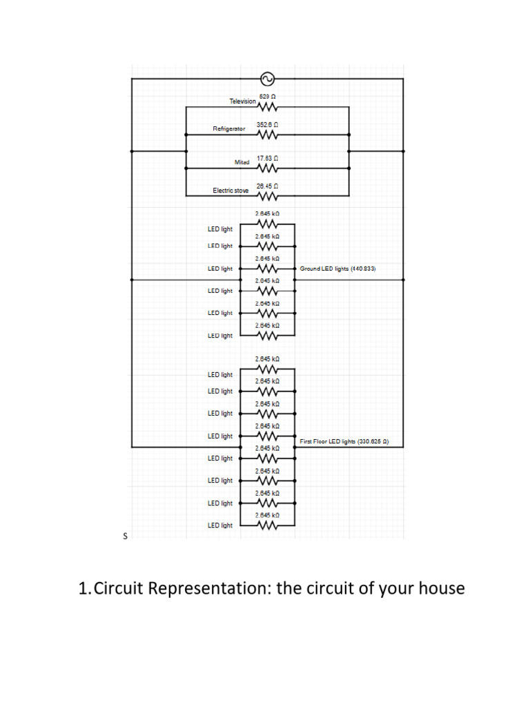 Home Energy Usage and Cost Analysis | PDF