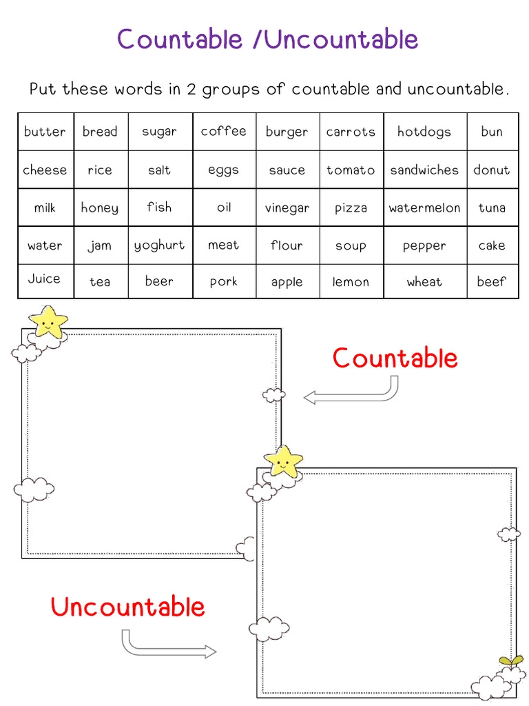 Countable /uncountable | PDF