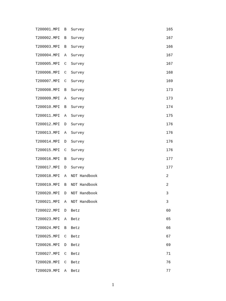 Level 2 MT Answers | PDF