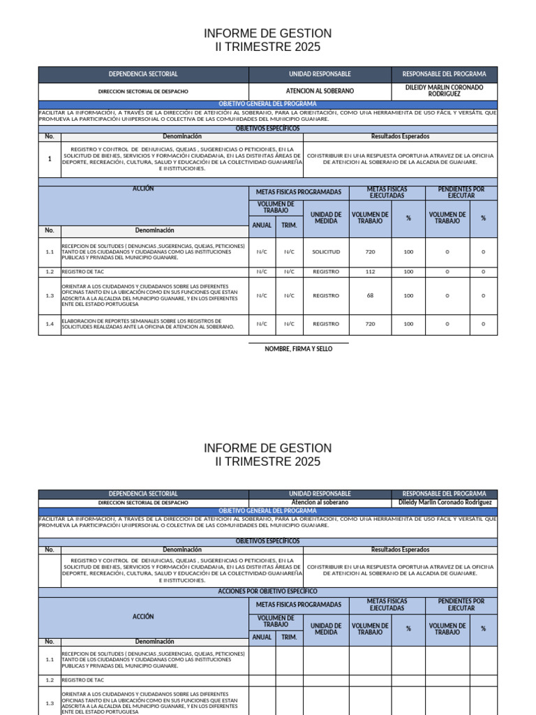 Informe de Gestión II Trimestre 2025 | PDF