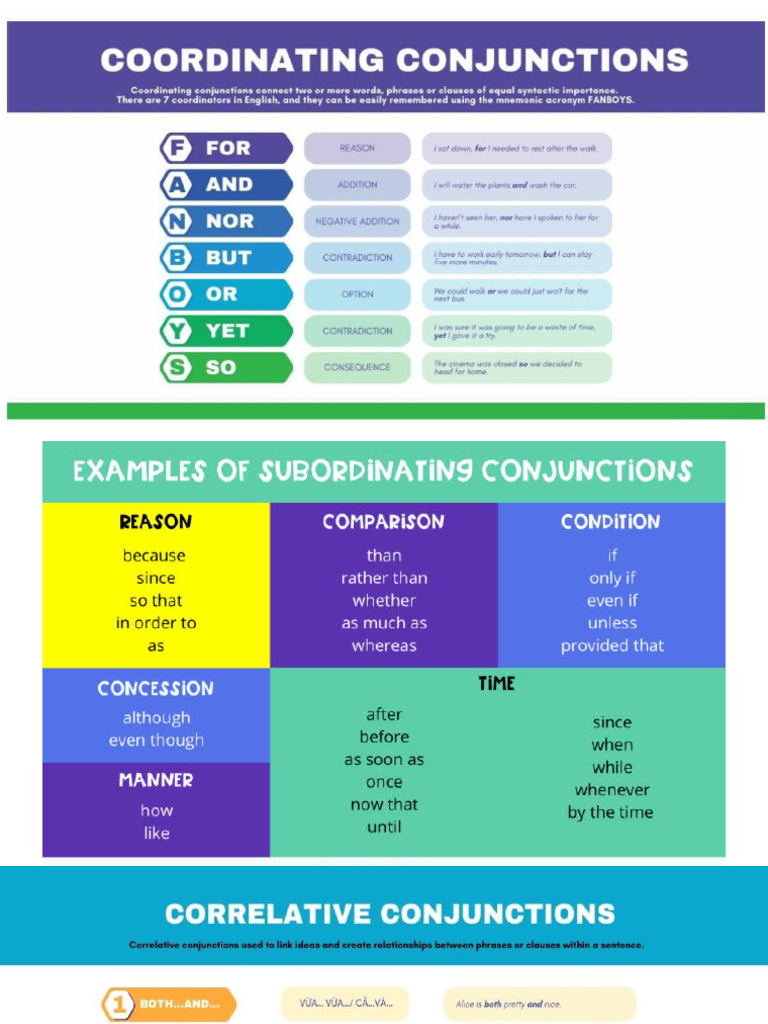 Conjunction S | PDF
