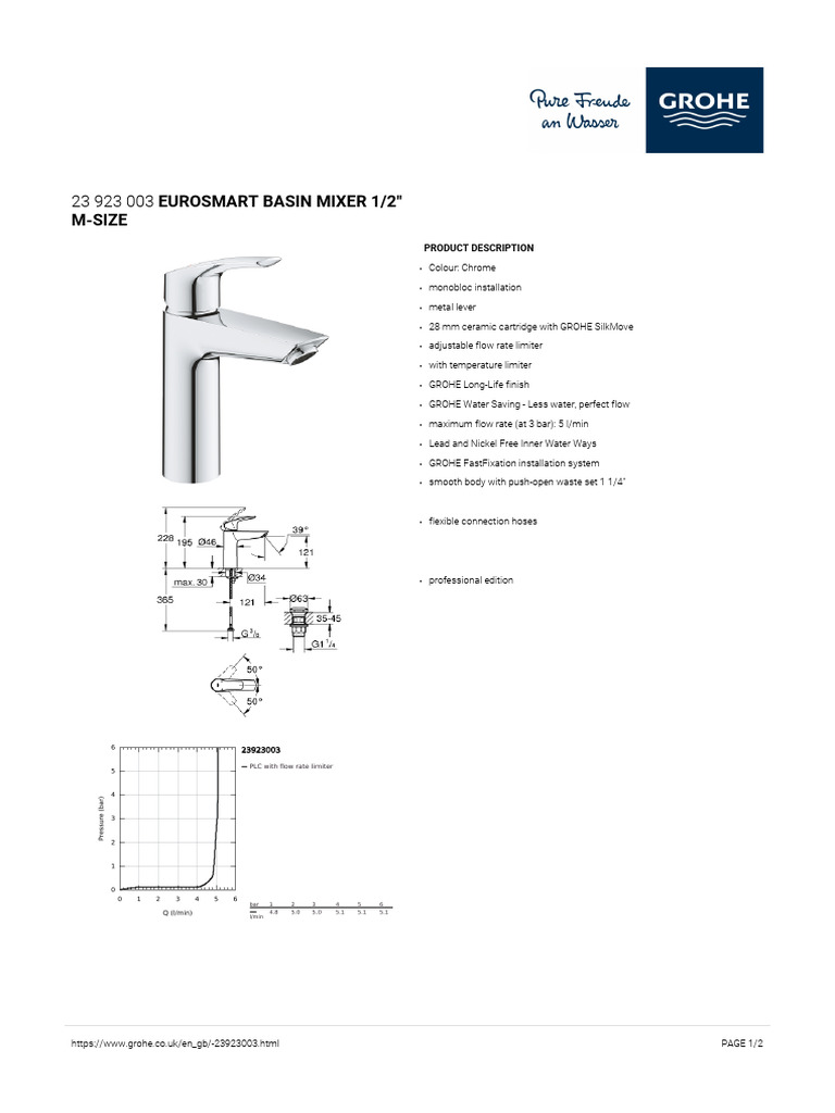GROHE Eurosmart Basin Mixer Specs | PDF