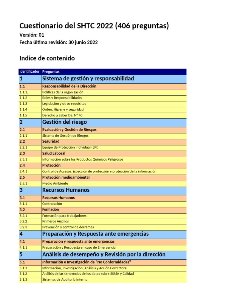 SHTC 2.0 - Cuestionario Asiquim - v01 | PDF | Auditoría
