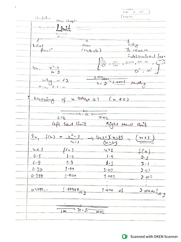 Limit | PDF