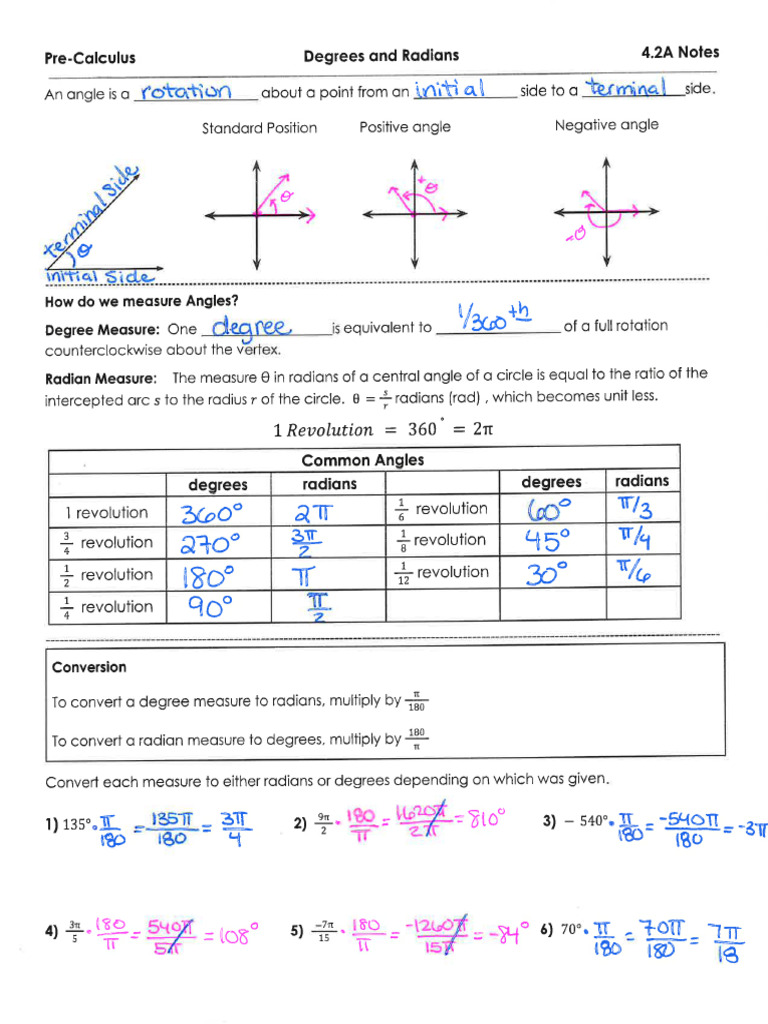4.2A Notes | PDF