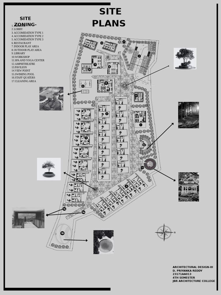 Zoning and Plans | PDF