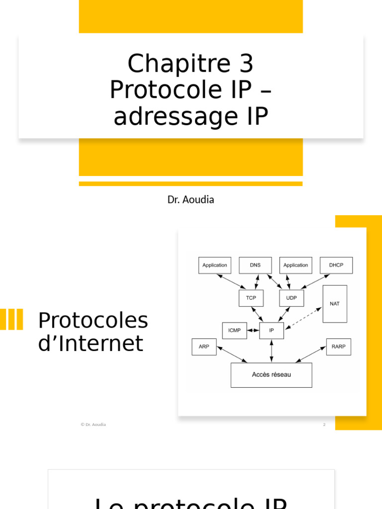 Protocole IP et adressage IP expliqué | PDF | Protocoles Internet ...