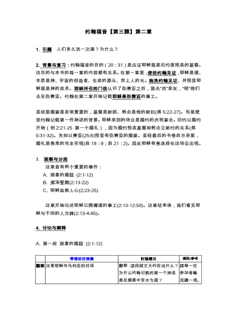 JN 02 SPE | PDF