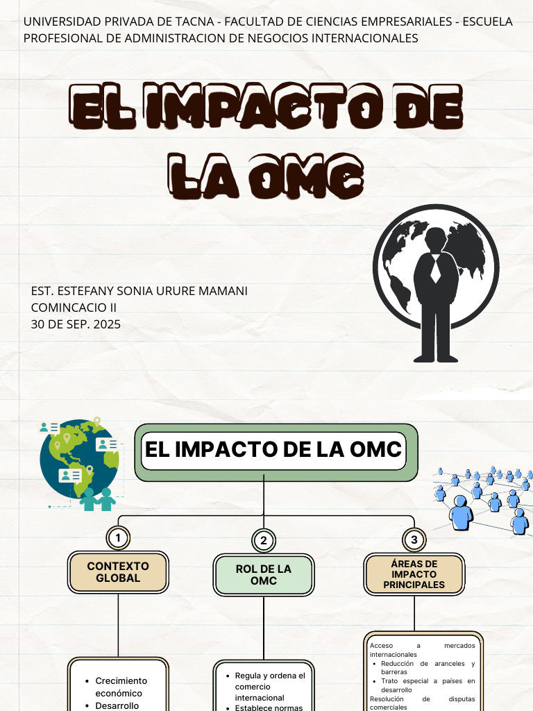 Impacto de la OMC en el Comercio Global | PDF | Organización de ...