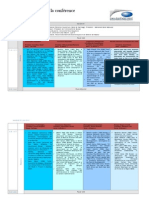 Programme de La Conférence ISG Sousse 2012