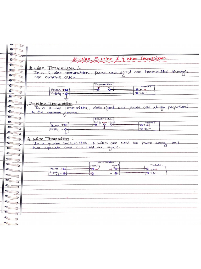 Halija Sir Note | PDF