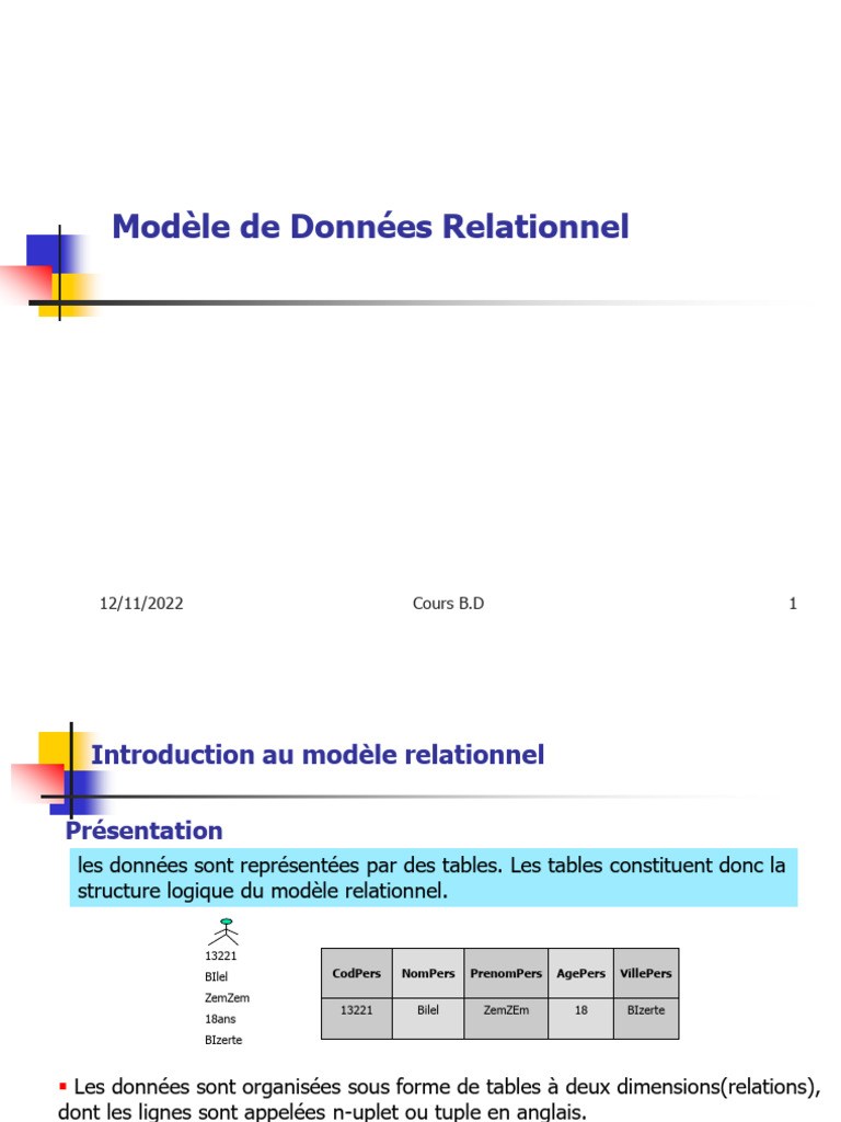 Introduction au Modèle Relationnel | PDF | Modèle relationnel | Base de ...