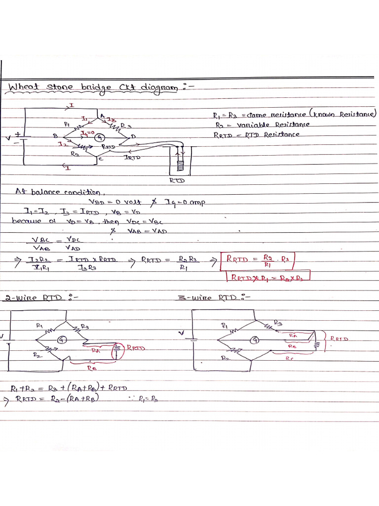 Makara Sir Note | PDF