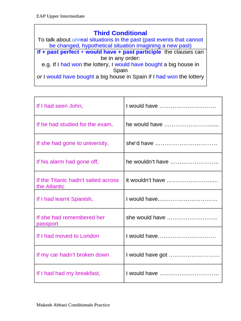 Third Conditional Class Survey CLT Communicative Language Teaching ...