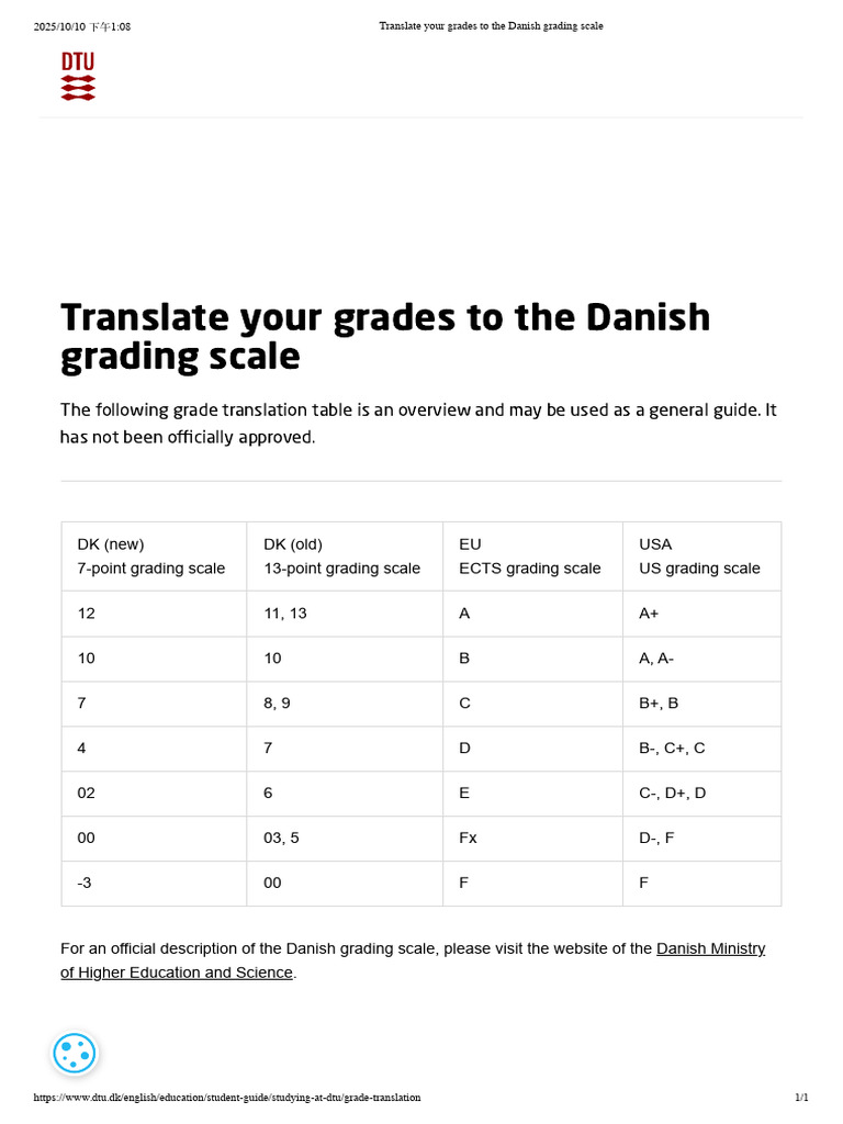 Grade Translation to Danish Scale | PDF