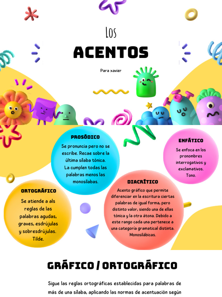 Reglas de Acentuación en Español | PDF | Voz humana | Fonética