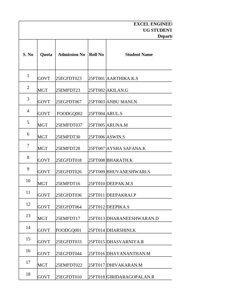 Excel Engineering College Student List | PDF
