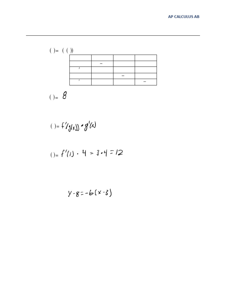 AP Calculus AB Chain Rule Exercises | PDF | Calculus | Mathematical ...