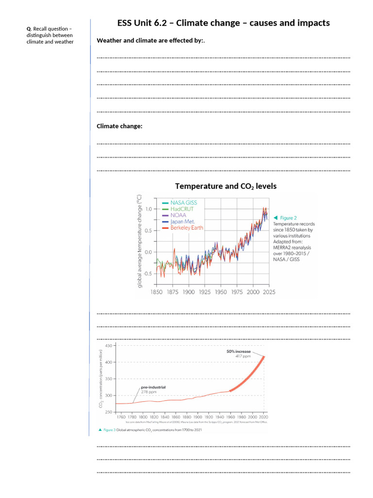 6.2 - Climate Change Causes and Impacts Lesson Notes | PDF | Greenhouse ...
