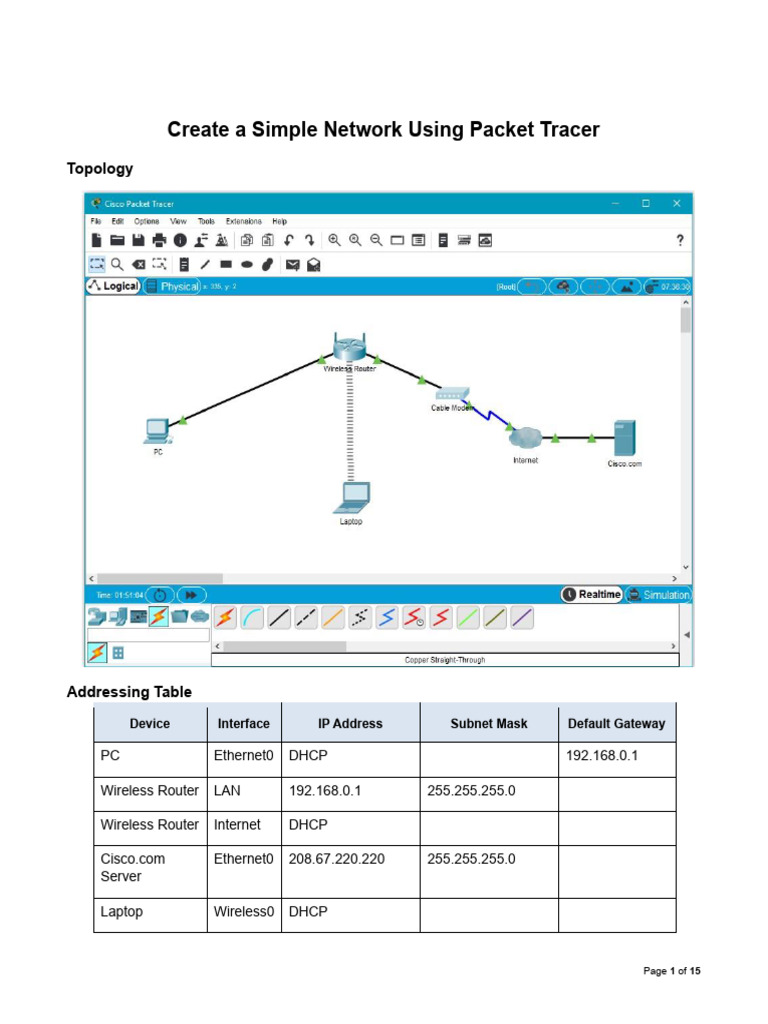 Simple Network Setup with Packet Tracer | PDF | Computer Network | Ip ...
