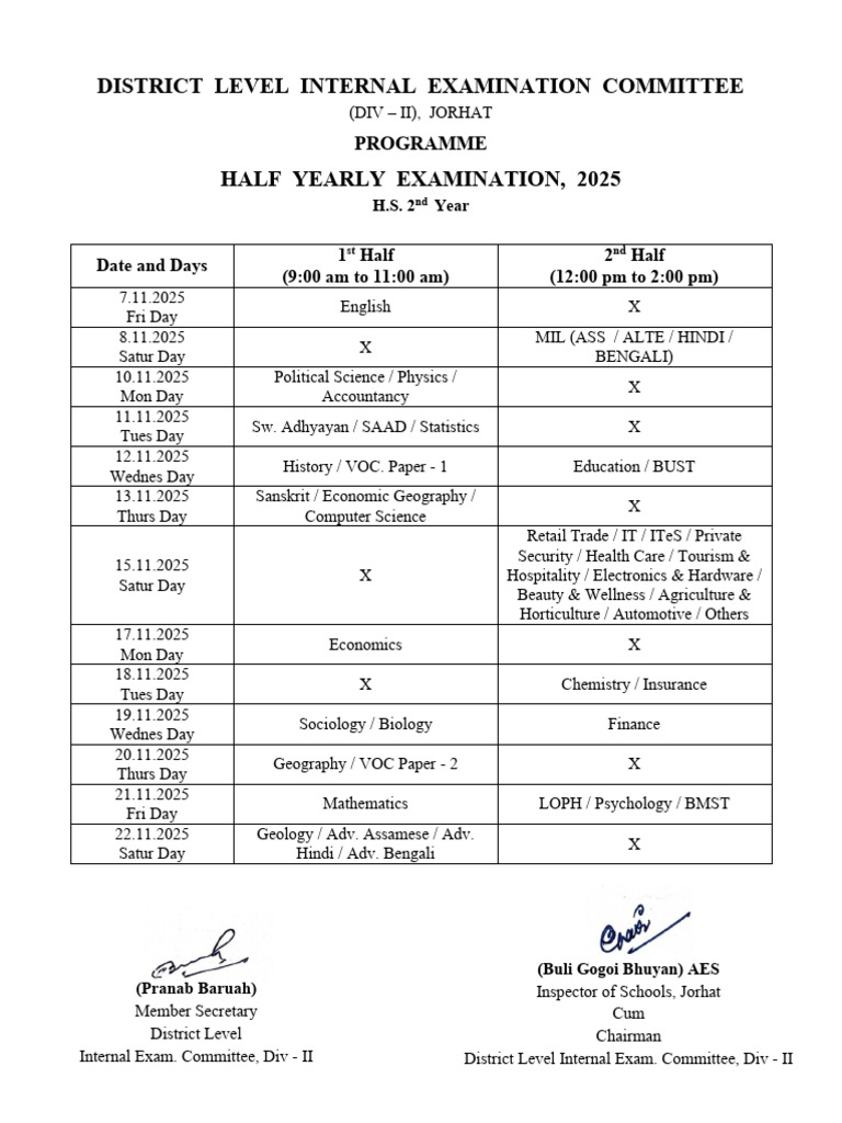 Distrilct Level International Examination Committee 2nd | PDF | Science