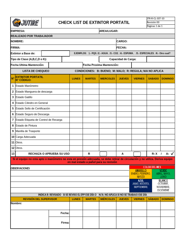 Checklist de Mantenimiento de Extintores | PDF