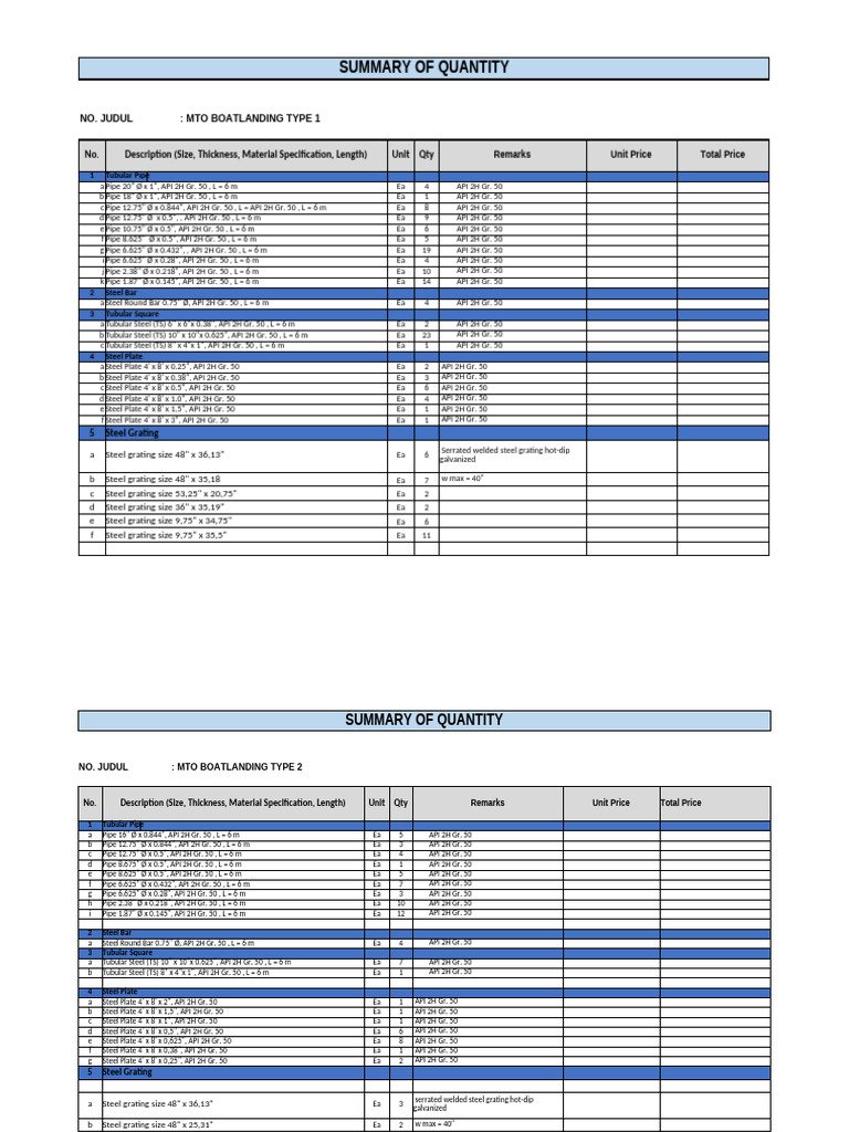 Bid Data Sheet Boat Landing Type 1 & 2 | PDF | Pipe (Fluid Conveyance ...