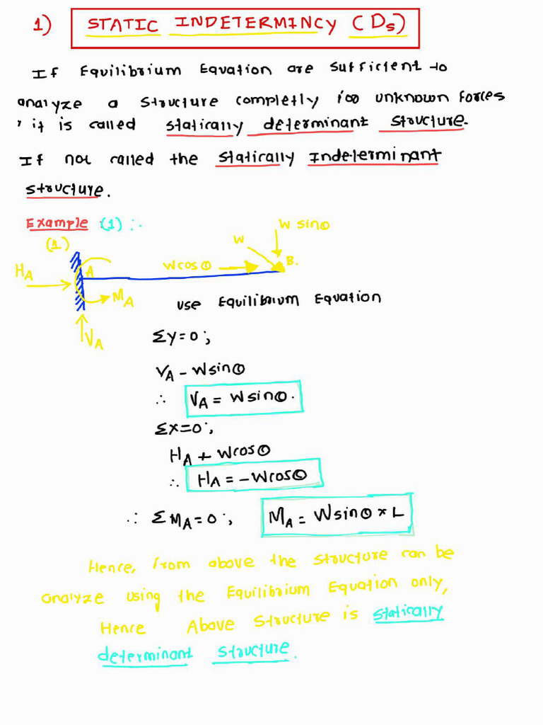 Handwritten Notes | PDF