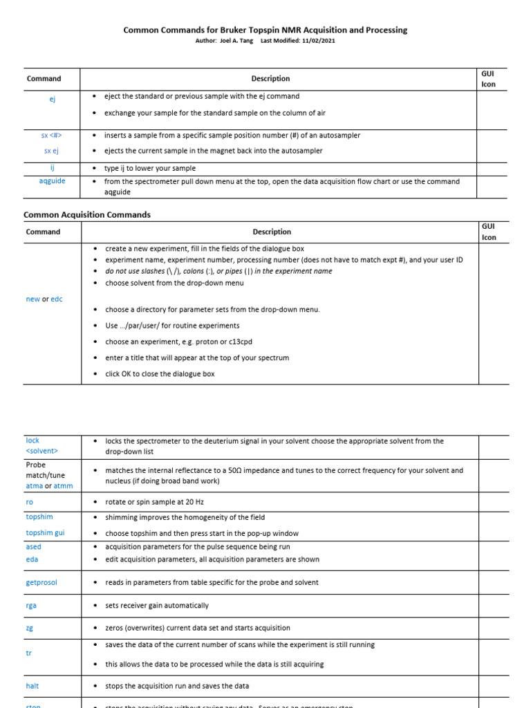 Bruker Topspin NMR Command Guide | PDF | Nuclear Magnetic Resonance