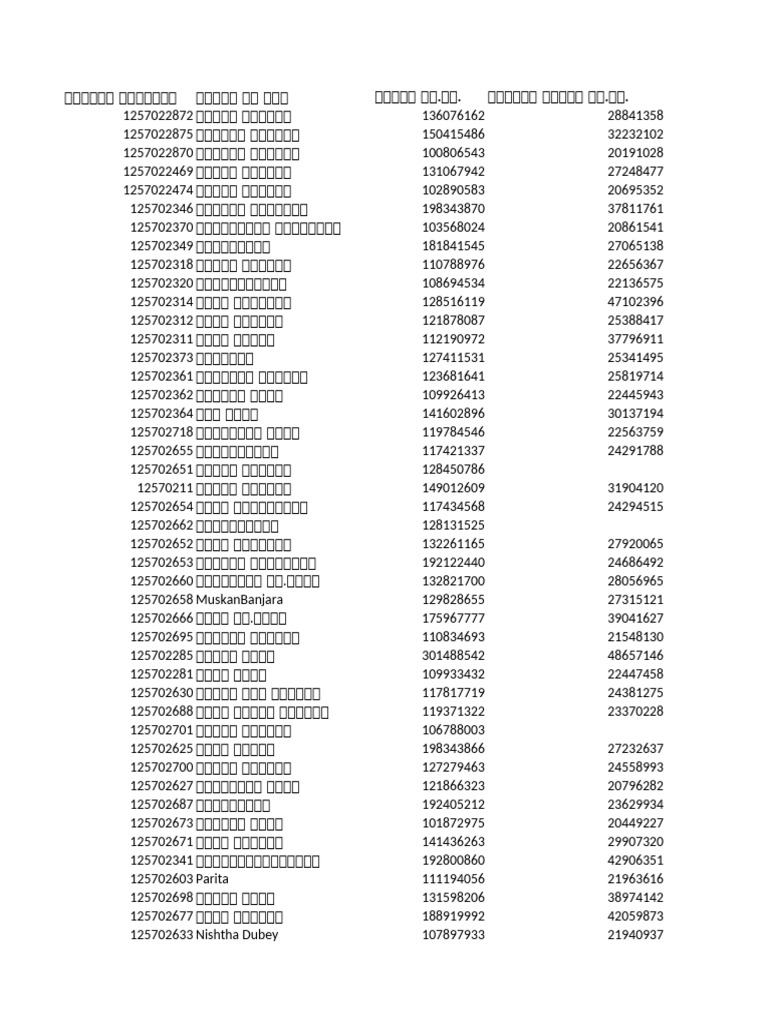 CDPO | PDF