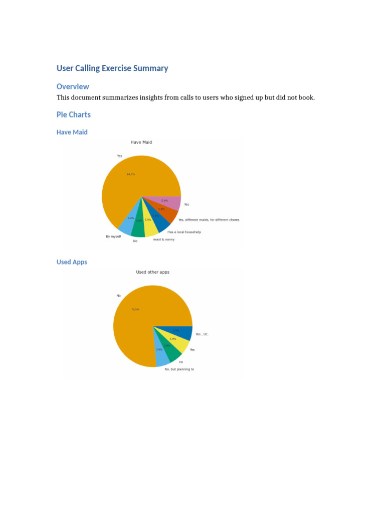 User Calling Summary | PDF