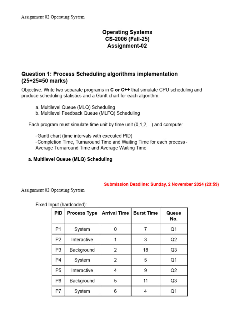 OS Process Scheduling Assignment 02 | PDF | Scheduling (Computing ...