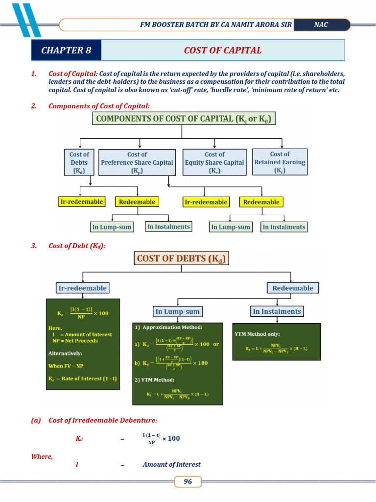 Fm Booster Jan 25 No | PDF | Cost Of Capital | Discounted Cash Flow