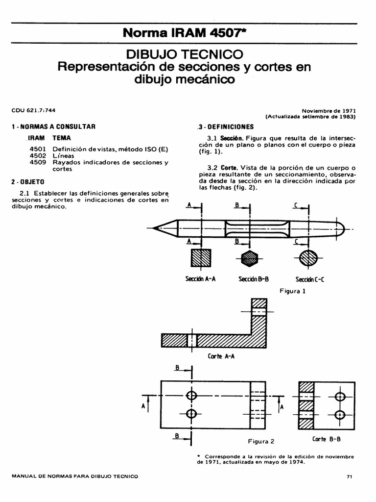 02 Normas IRAM 2 71 77 | PDF