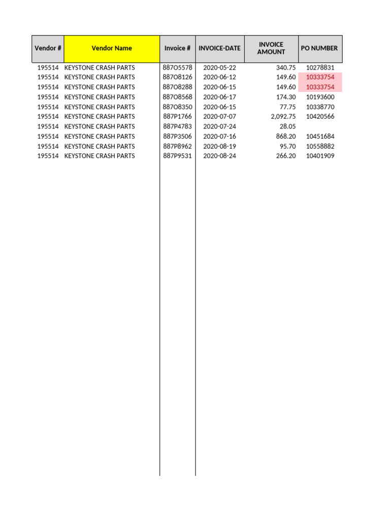 Keystone Crash Parts Master | PDF
