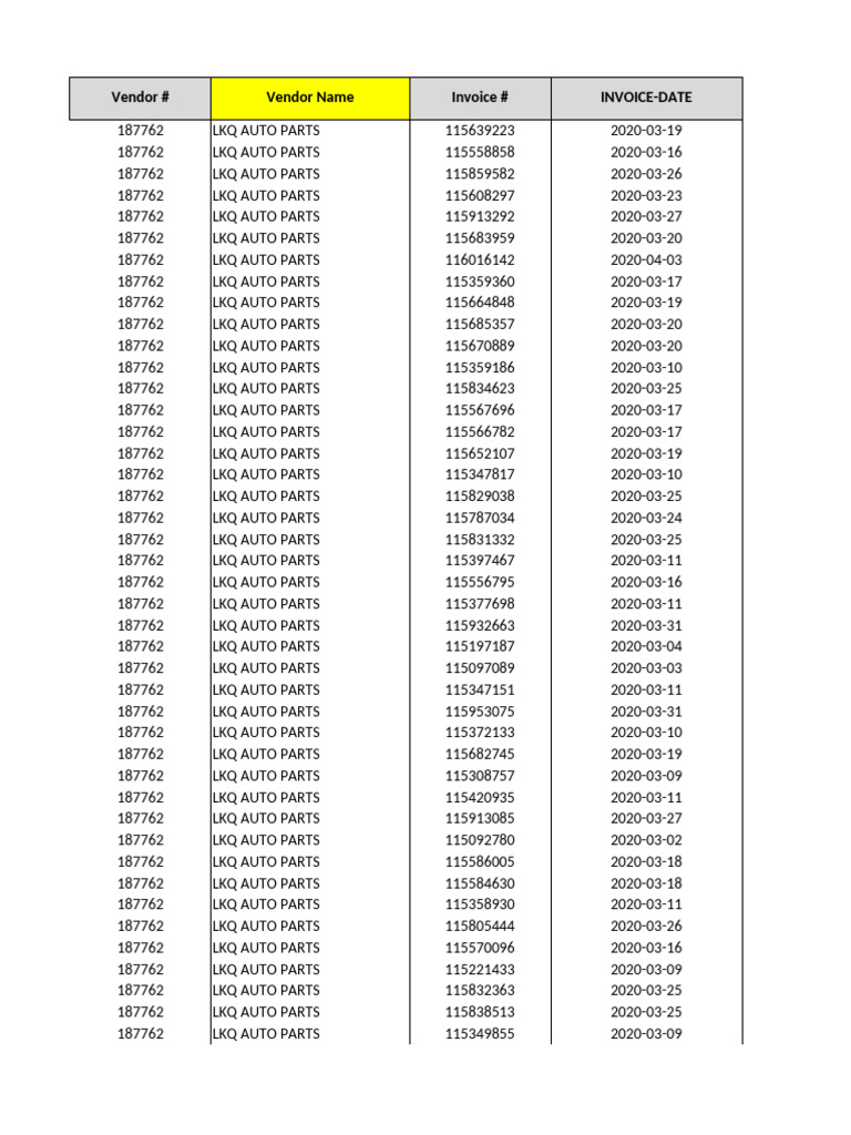 LKQ Auto Parts Invoice Records | PDF | Accounting | Business Documents