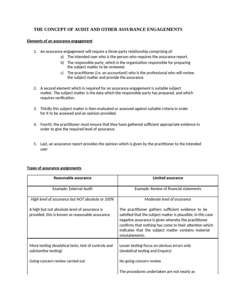 Understanding Audit and Assurance Engagements | PDF | Audit | Auditor's ...