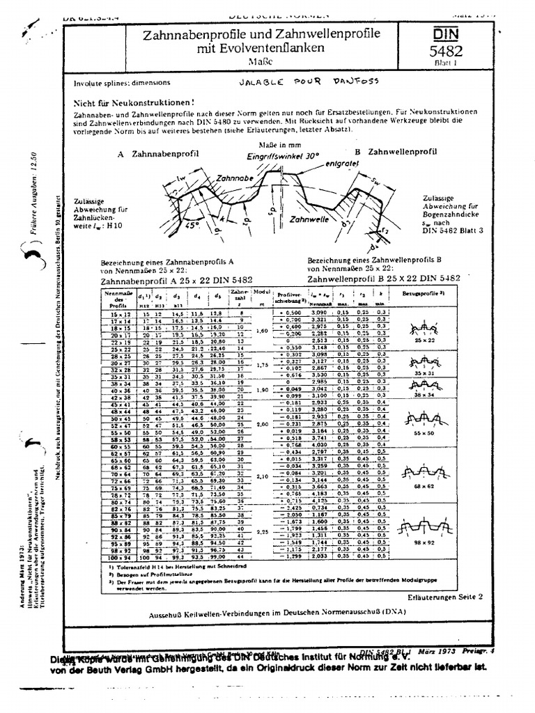 Din 5482 | PDF