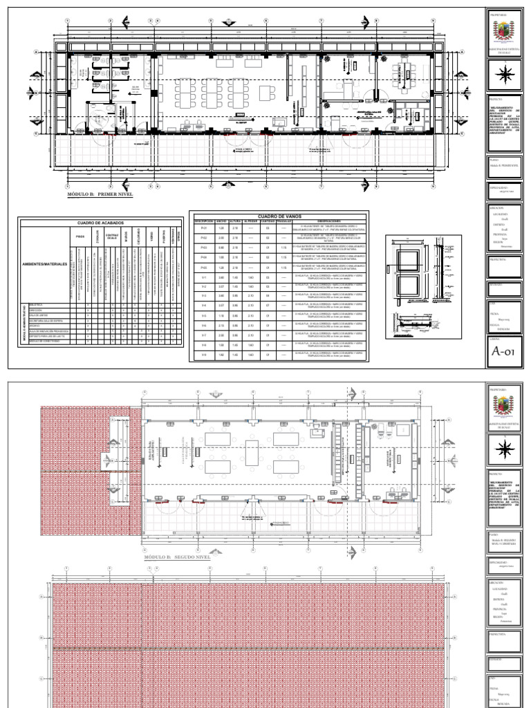 Modulo B | PDF