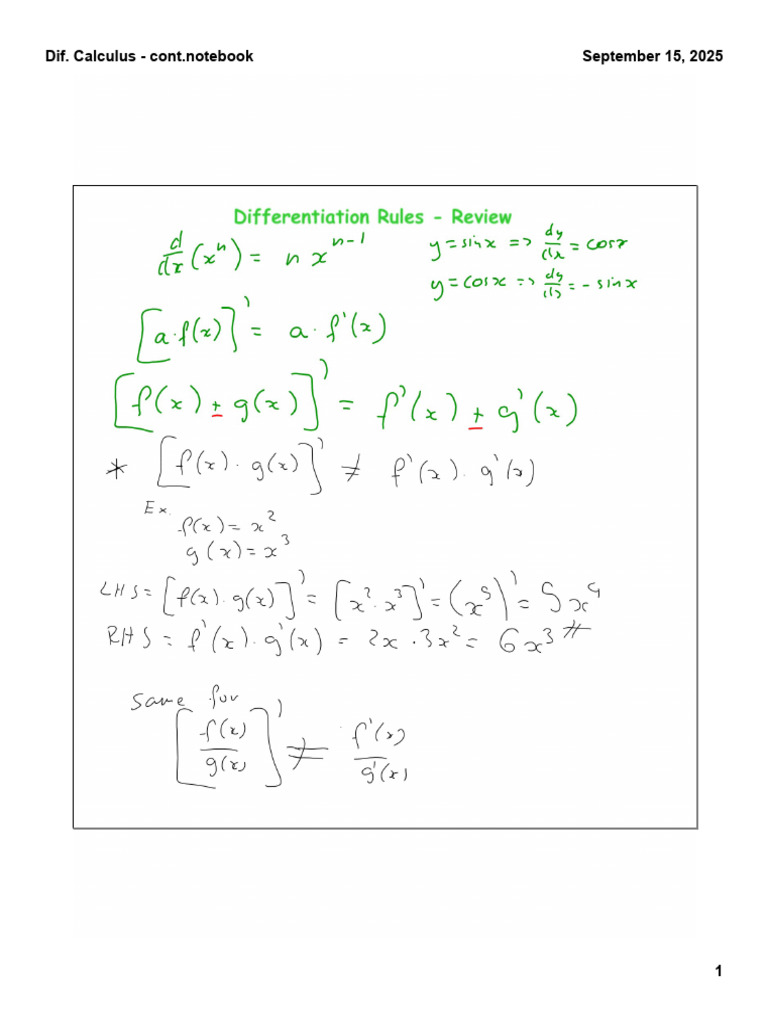 Differential Calculus Notebook Entries | PDF