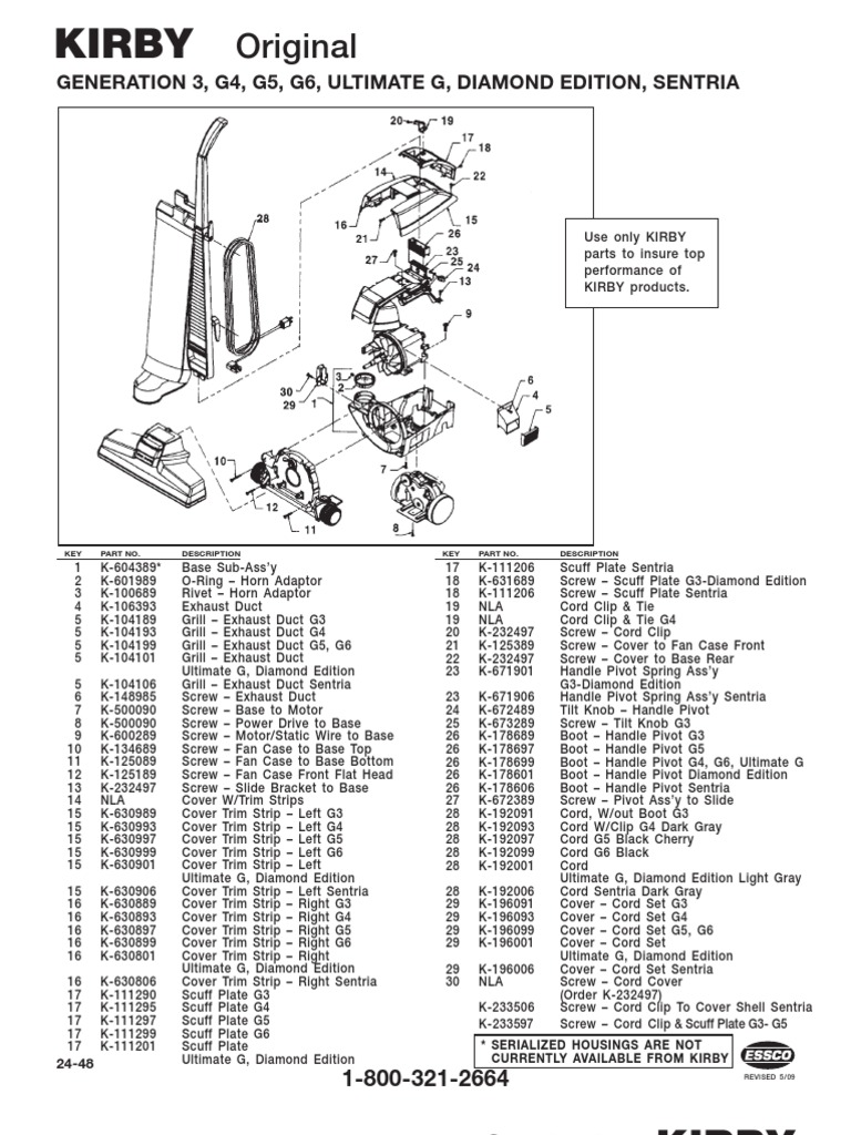 Kirby Parts List | Headlamp | Mechanical Fan