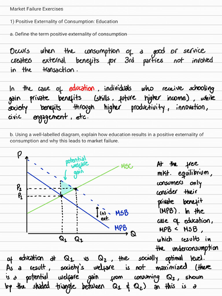Market Failure Exercises | PDF