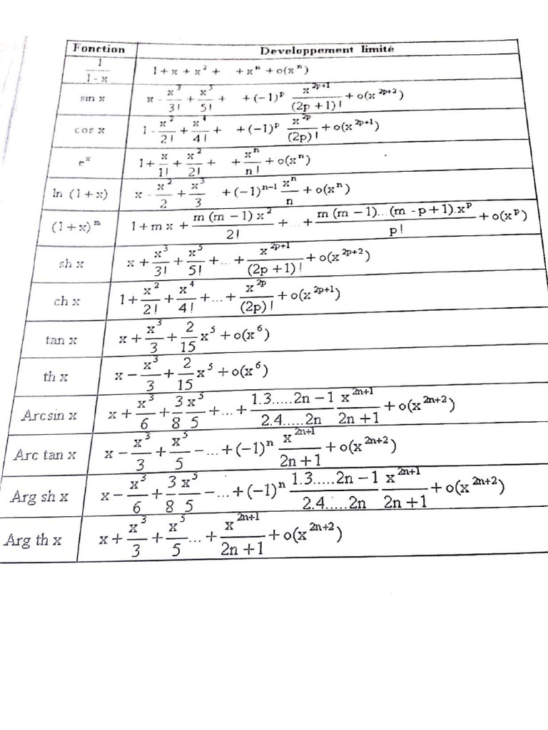 TD DL | PDF