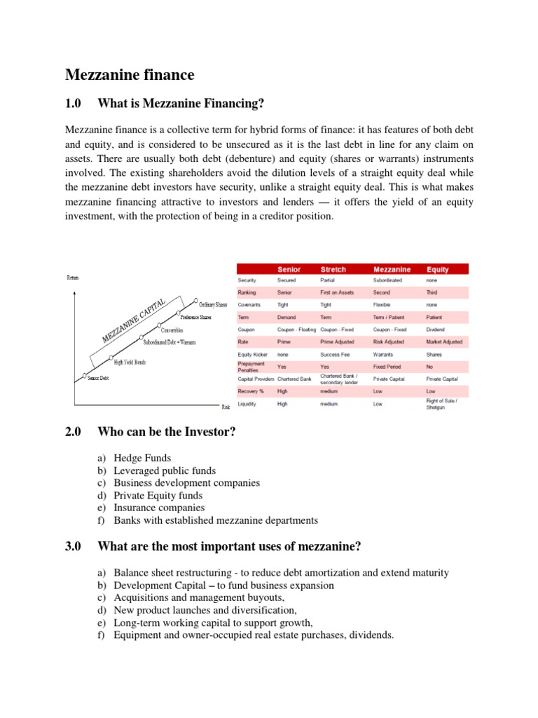 Mezzanine Finance Draft1 | PDF | Mezzanine Capital | Bonds (Finance)