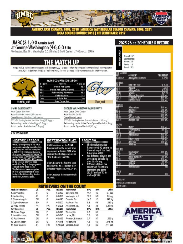 GWnotes | PDF | College Basketball | Sports