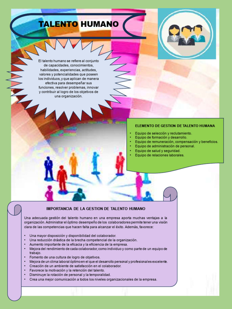 Talento Humano Infografia | PDF